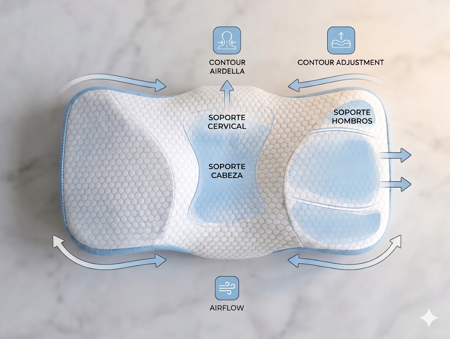 Premium Ergonomic Pillow: Fresh cool